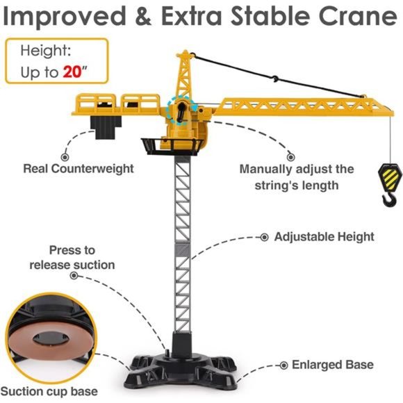 Construction Site Vehicles Toy Set, Kids Engineering Playset, Tractor, Digger - Picture 4 of 6